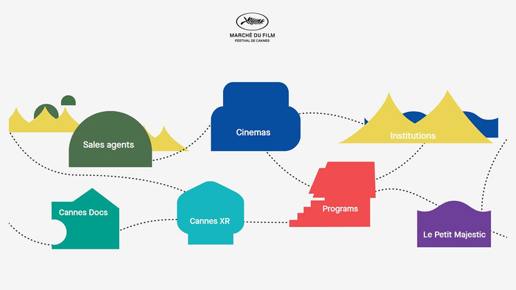 Marché du film online 2020 © DR