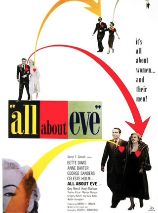 ALL ABOUT EVE